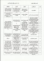 اضغط على الصورة لعرض أكبر. 

الإسم:	فرسان سقطوا بال&#1.jpg‏ 
مشاهدات:	294 
الحجم:	55.3 كيلوبايت 
الهوية:	5193